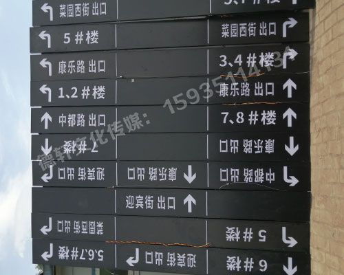 榆次田森地產(chǎn)新晉里——導向牌 、地庫標識牌